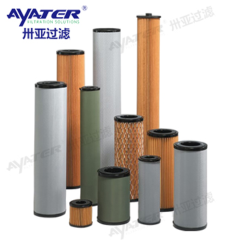 航空煤油過(guò)濾器濾芯CIF1LX3破乳聚結(jié)濾芯